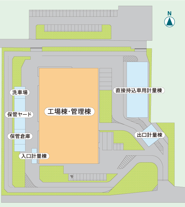 施設配置図